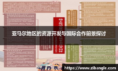 亚马尔地区的资源开发与国际合作前景探讨