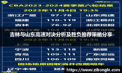 吉林与山东高速对决分析及胜负推荐策略分享