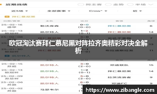 欧冠淘汰赛拜仁慕尼黑对阵拉齐奥精彩对决全解析