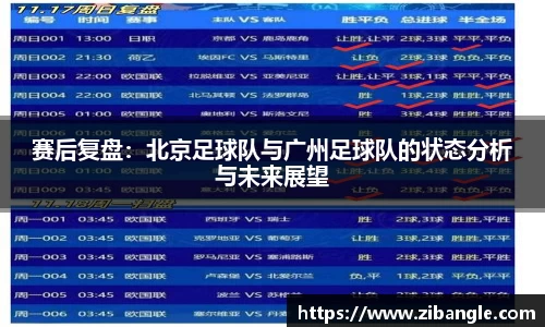 赛后复盘：北京足球队与广州足球队的状态分析与未来展望