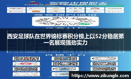 西安足球队在世界锦标赛积分榜上以52分稳居第一名展现强劲实力