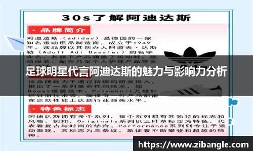 足球明星代言阿迪达斯的魅力与影响力分析
